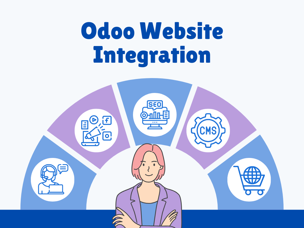 Odoo WI