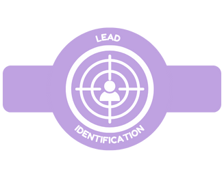 Similar Lead Identification