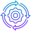 implementation