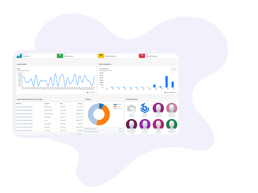 loan crm dashboard (1)