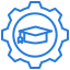 Robust Enterprise Learning Management