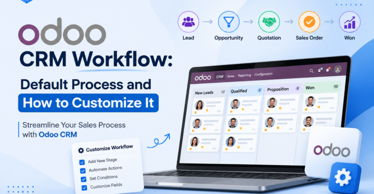 Odoo CRM Workflow Customization Banner-2