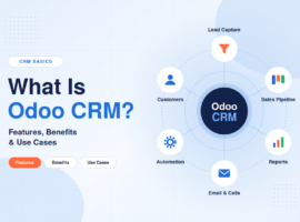 odoo-crm-features-benefits-use-cases
